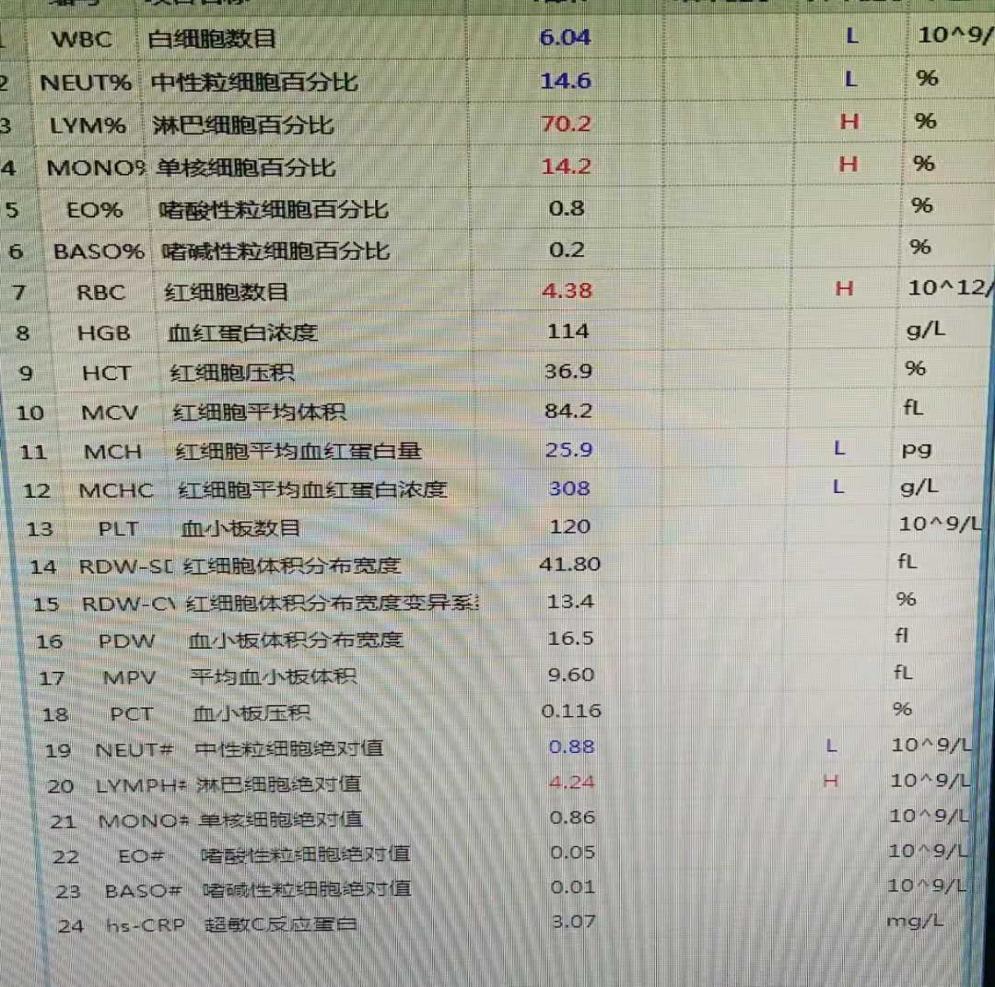 胃肠型感冒的症状和治疗方法,胃肠型感冒的最佳治疗方法
