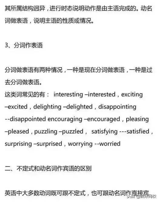 高中英语语法学习方法与技巧,高中英语语法笔记整理手写