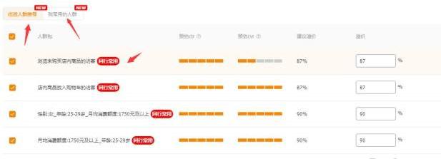 直通车推广计划和思路,直通车最清晰的推广逻辑梳理