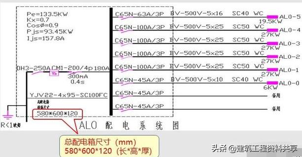 照明系统图识图讲解,如何读懂照明平面图