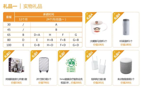 重庆有线“喜迎5G盛惠5亿”暑期惠民狂欢来袭邀您瓜分5亿红包