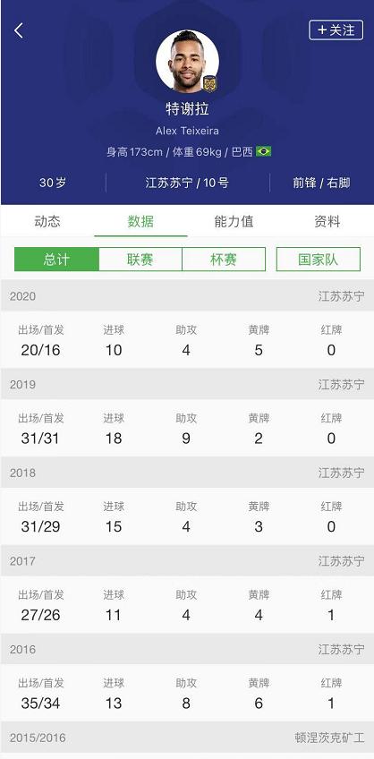 2019足球转会中超,中超最新转会消息足球