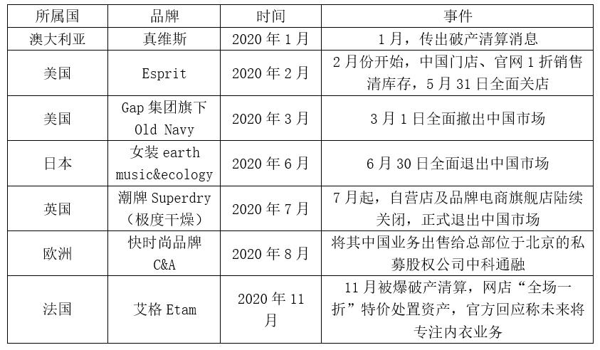 美国耐克供应链封杀*疆新**棉花！全球最大运动品牌成国人不信任品牌，中国李宁、安踏、特步股市飘红