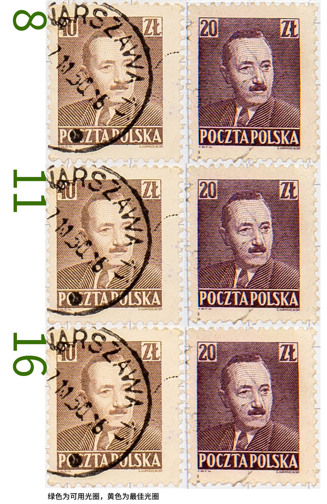 佳能全画幅变焦头哪个性价比高,标准变焦镜头推荐佳能