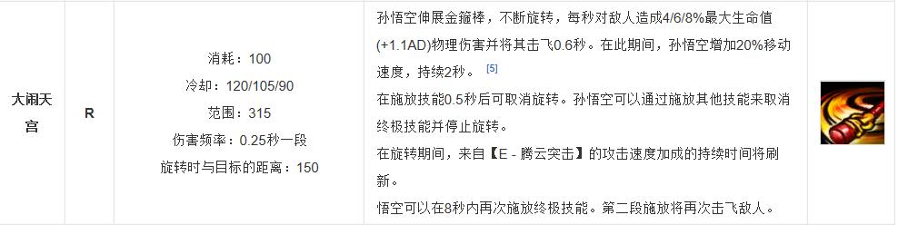 lol猴子怎么出装打出最高伤害,lol猴子的连招细节