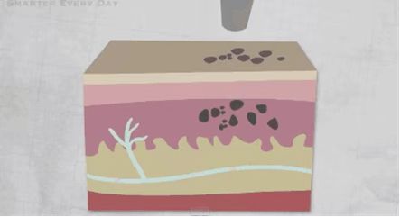 快速美白的有效简单方法,美白有效方法医生建议