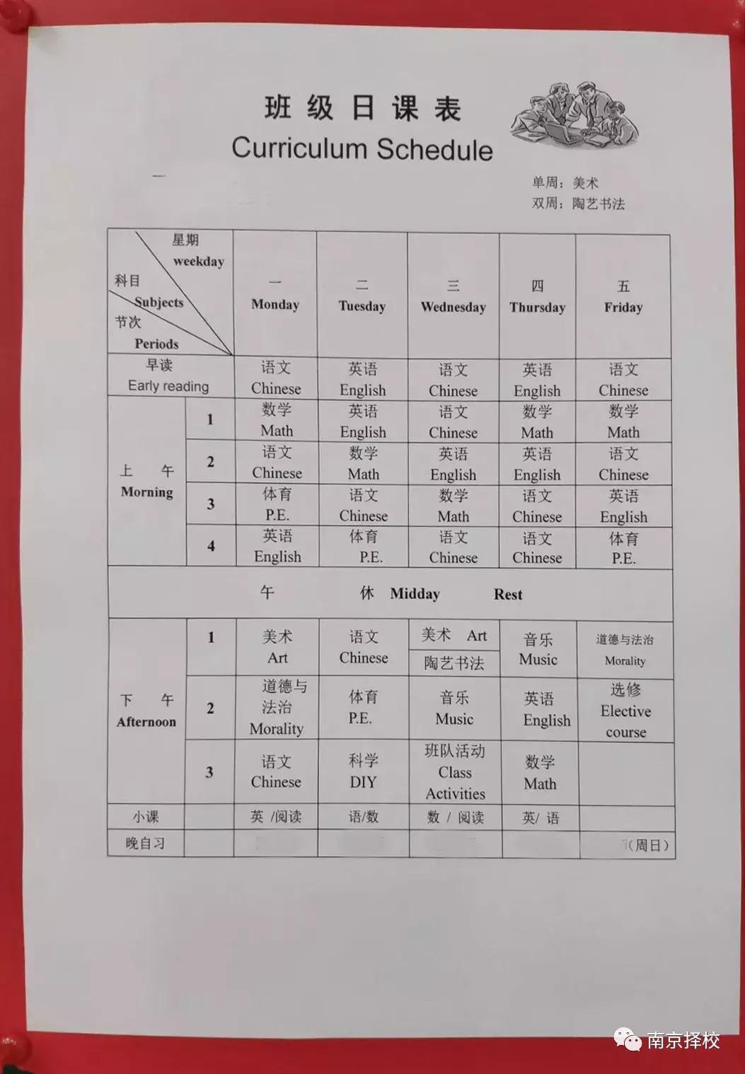南京公办和民办学校的区别,南京的十大民办学校
