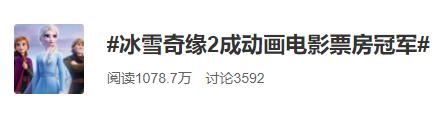冰雪奇缘2首日票房,冰雪奇缘2票房预测