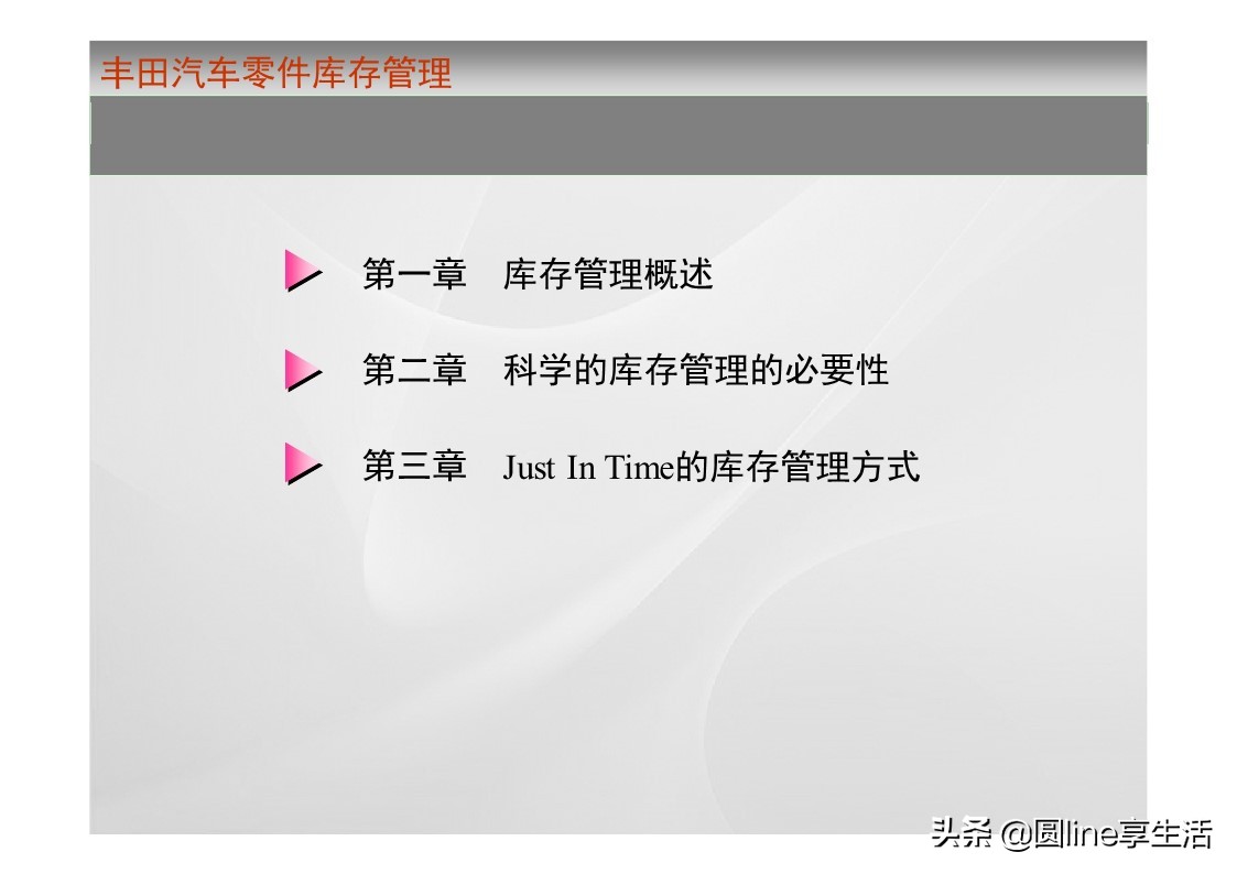 一汽丰田荣放库存,一汽丰田零件库