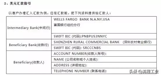 未来中美竞争,未来中美竞争主要在哪些领域