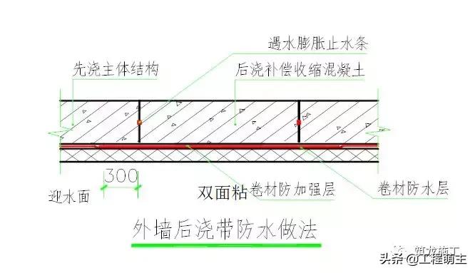 防水细部节点处理,地下防水施工过程的各项工作顺序