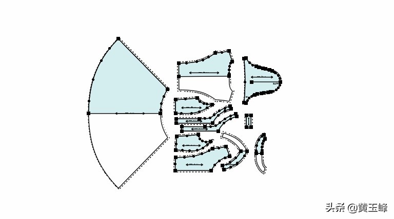 做生意第一印象很重要,服装生意的重要性