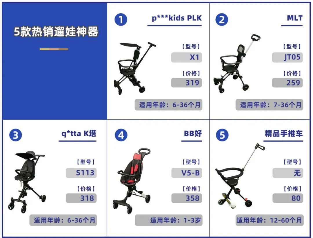 带娃出去带哪种遛娃神器,出门带娃遛娃神器