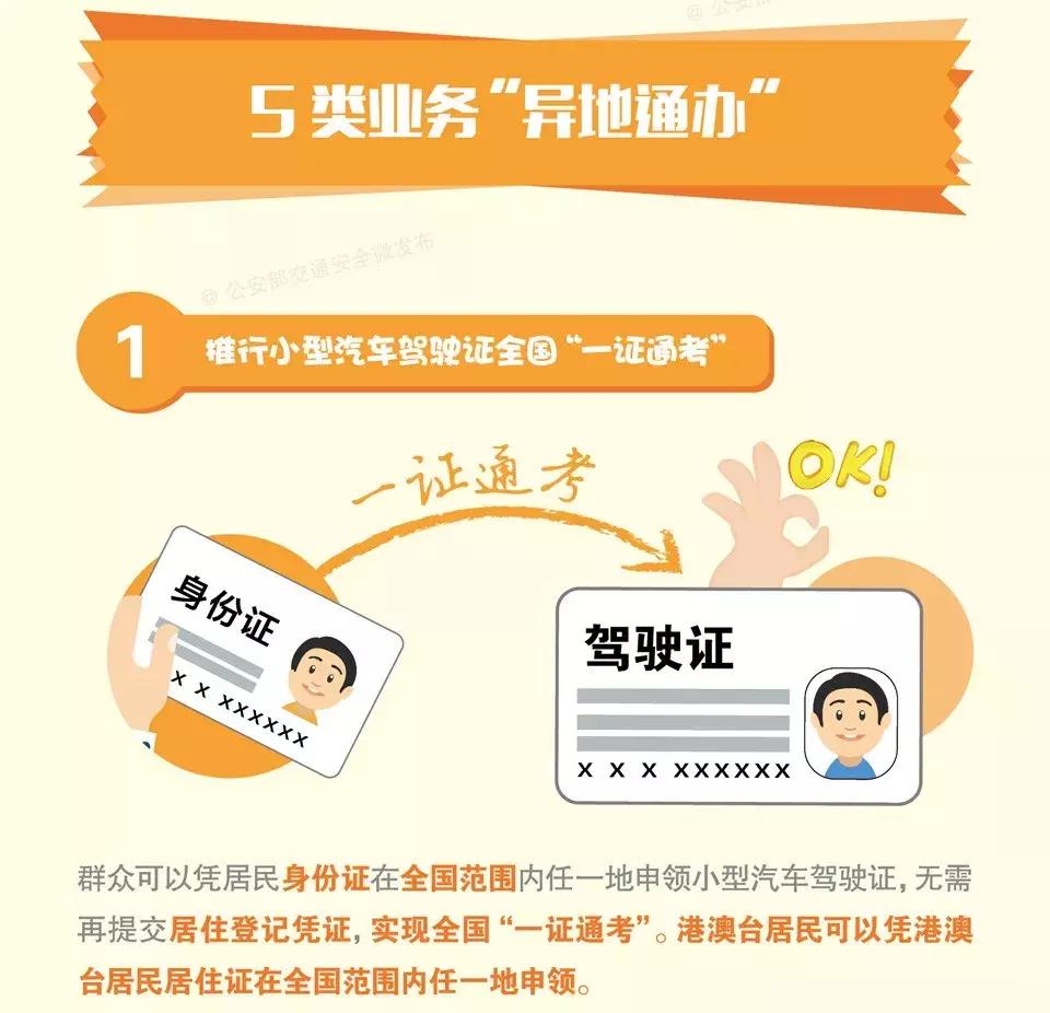 小车驾照考试一点通,小汽车驾照全国一证通考