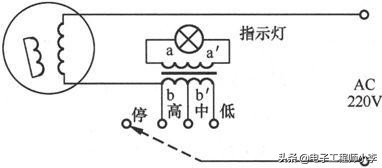 风扇的线路故障怎么处理,风扇电路板如何查故障