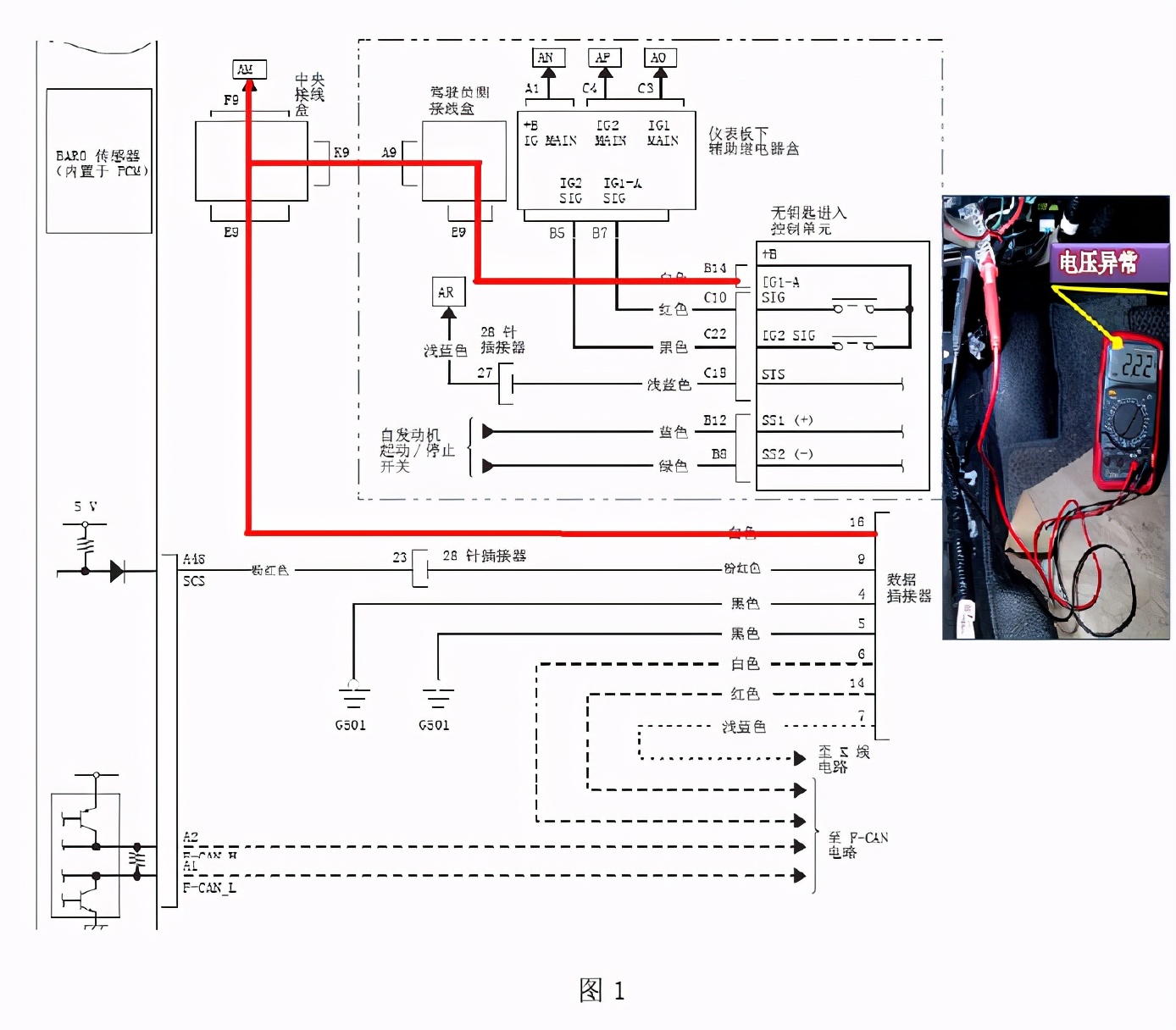 7代雅阁遥控失灵怎么回事,老款本田雅阁遥控失灵怎么解决