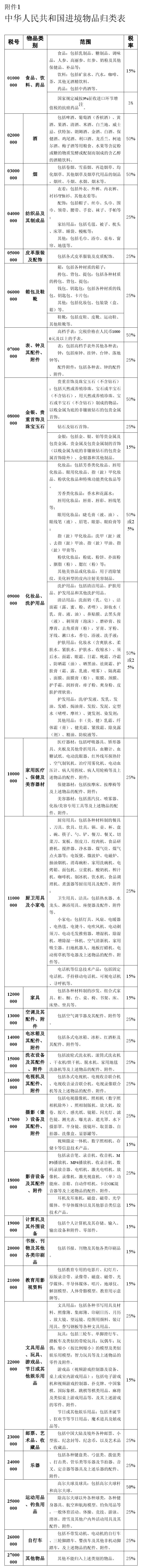 钻戒藏鞋子里！一女子“血拼”回来，被判刑18个月