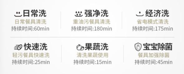 小户型窄台面嵌入式超薄洗碗机,慧曼c2小型台面洗碗机