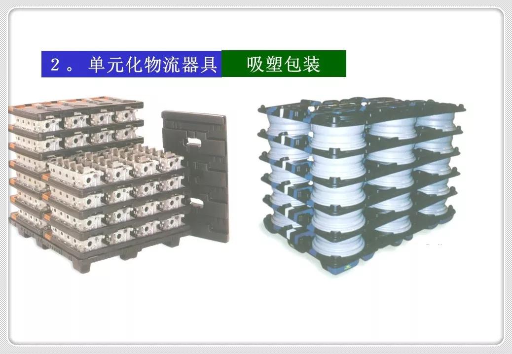 精益化物流管理,精益管理仓储作业管理
