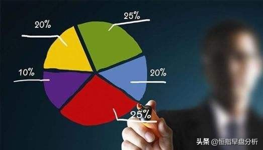 踏浪点唱,踏浪炒股最新视频