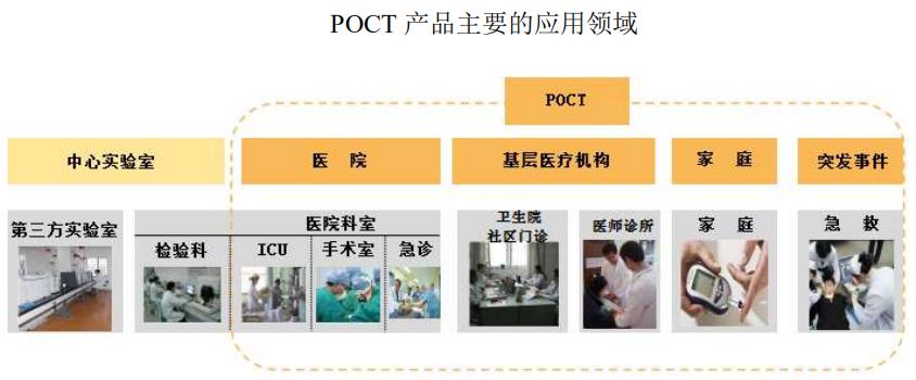 图南深研系列之一:基蛋生物