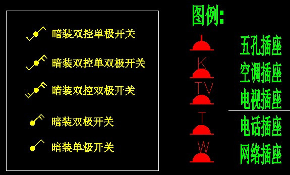 cad插座符号怎么画出来,cad插座布置图在布局里面怎么画