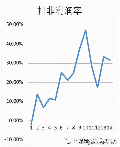 大立科技最新分析今天,大立科技股最新分析