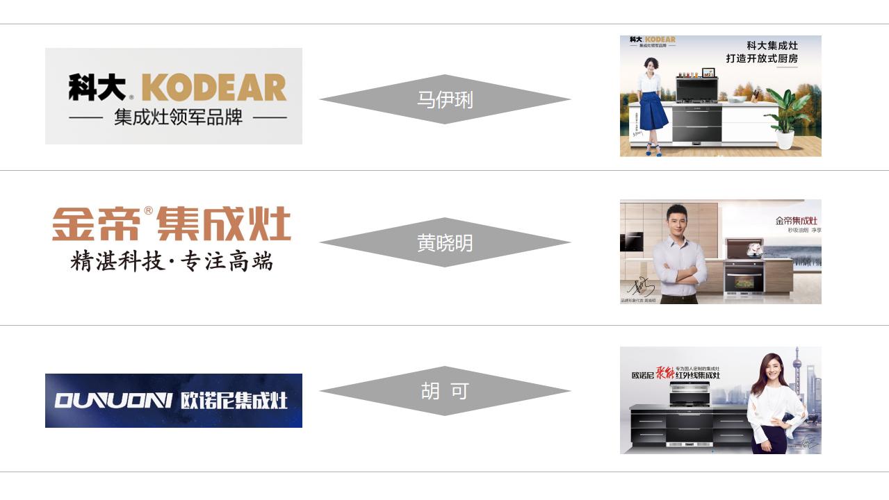小白加盟秘籍,小白心里软怎么加盟
