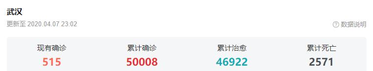 海子李宇春,李宇春面朝大海春暖花开的寓意