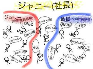 喜多川杰尼斯艺人爆料,杰尼斯前社长喜多川纪录片总结