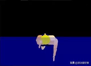 仰泳怎么游才能游得快又省力,仰泳怎么能游得更快