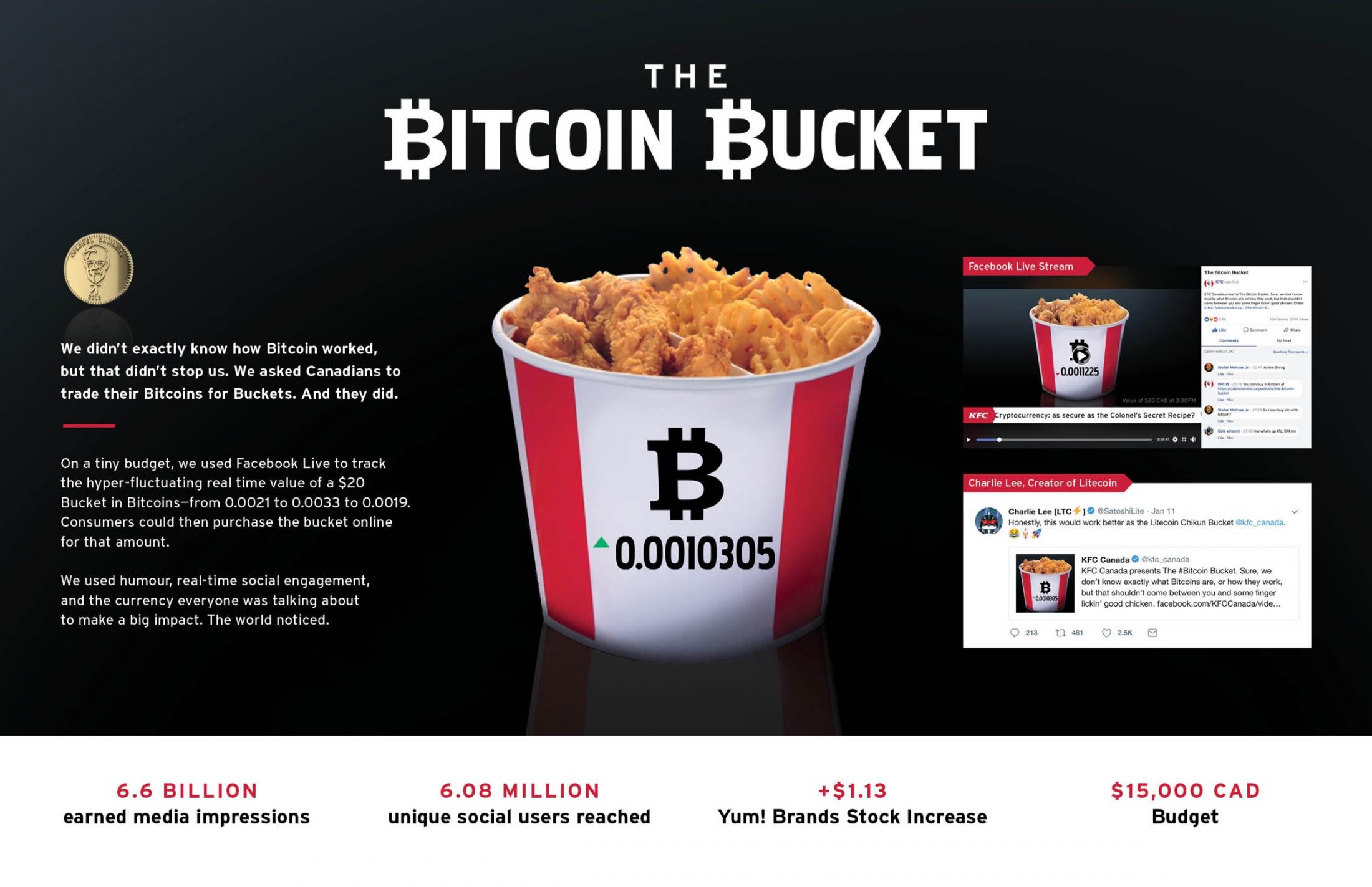 设计企业100强,中国十大广告设计排行榜