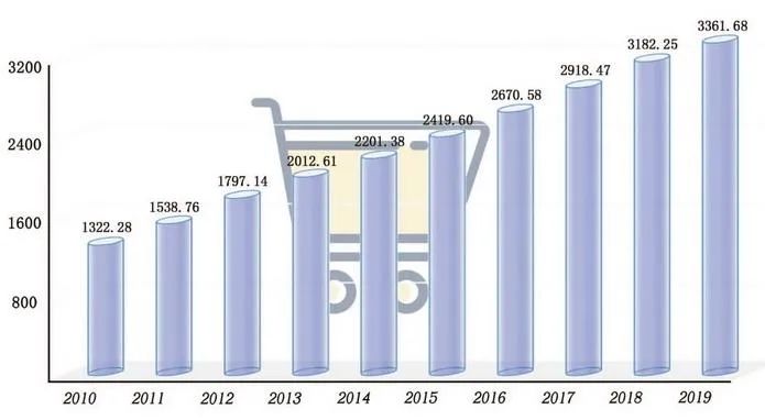 南通奇怪地方,南通最不可思议城市