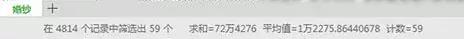 凤界洞察|2019年6月电商婚纱行业大数据30天分析「干货」