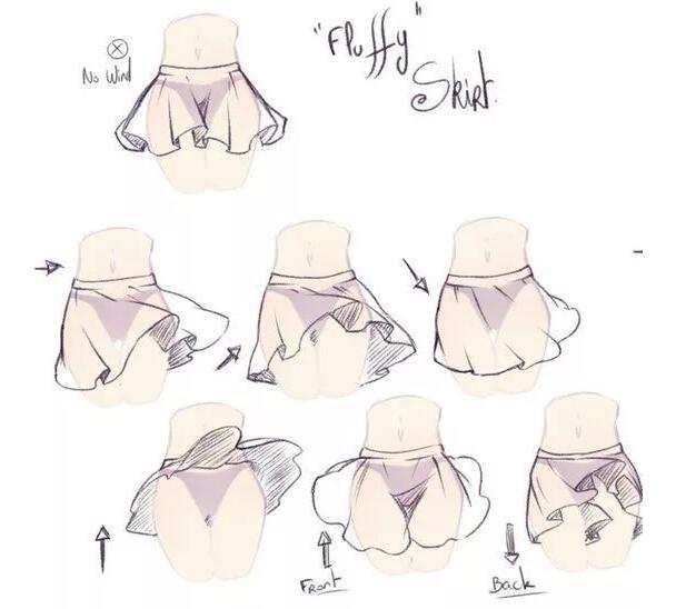 绘画衣服褶皱的小教程你学会了么,不用熨斗10分钟去除衣服褶皱图解