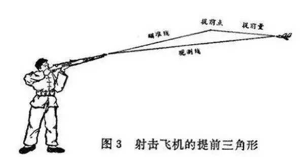 用枪如何*飞机打**，我们曾经是认真的