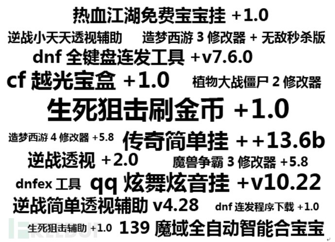 小心了!“*号盗**天团”盯上了你的LOL帐号!