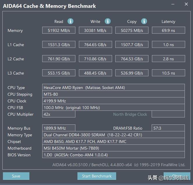 宇帷内存测评,宇帷ddr424008g内存条