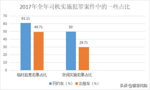 武汉出租车后续处理,武汉出租车司机起诉出租车公司