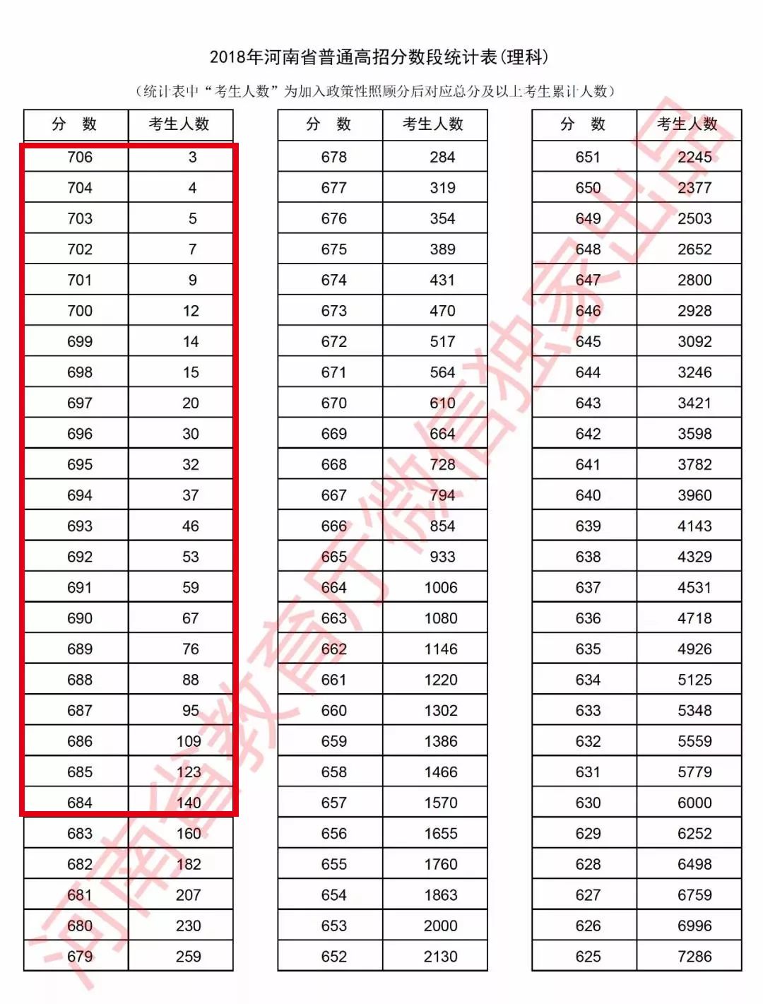 剑桥一脸懵，为何上了中国热搜？