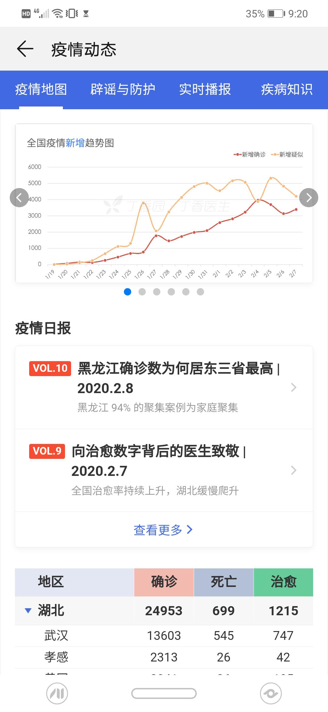 武汉封控开始时间,武汉封控开始日期