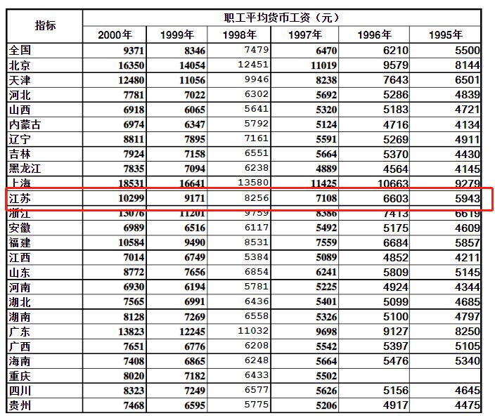 25年海尔冰箱以旧换新,苏宁以旧换新的旧家电去哪了