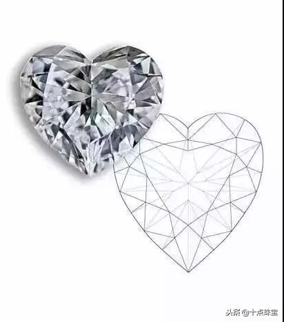 钻石4c标准详解视频与价位,钻石4c标准图片