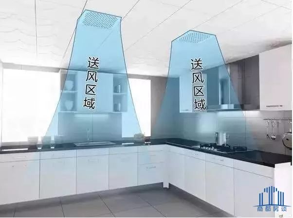 郑州垃圾分类房,郑州垃圾分类新政策