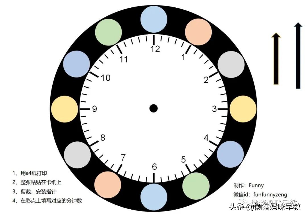 教孩子认识钟表时间，这些游戏和工具要收好