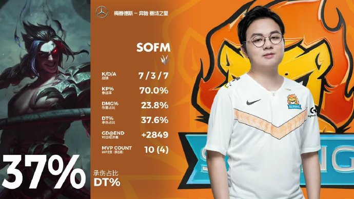 凯隐前期反野教学,sofm凯隐带tp是哪一场比赛