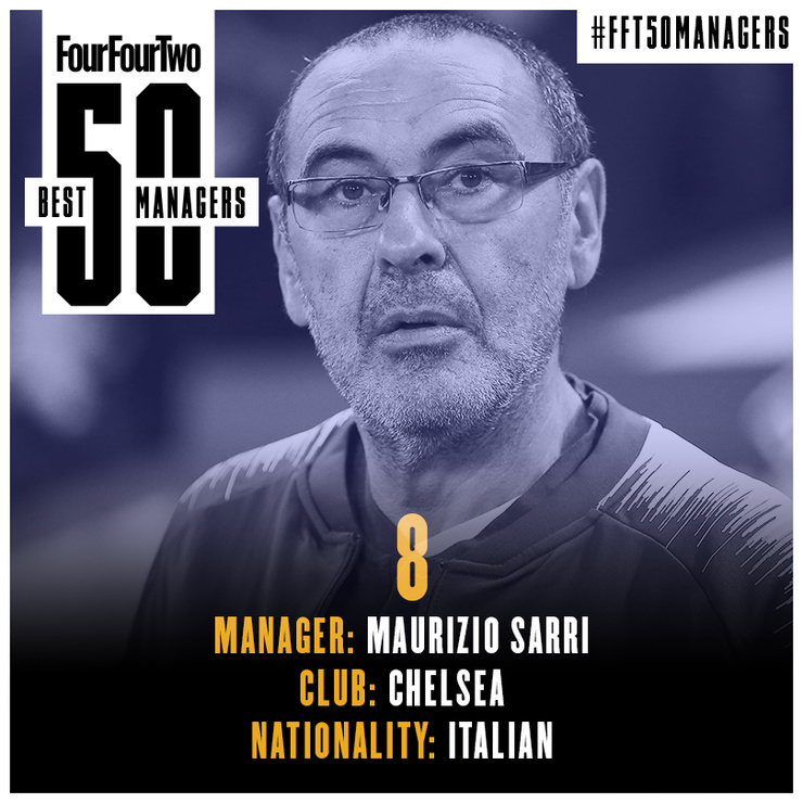 英媒评选50大教头，德尚没有进前5，英超教头获青睐，第一不意外