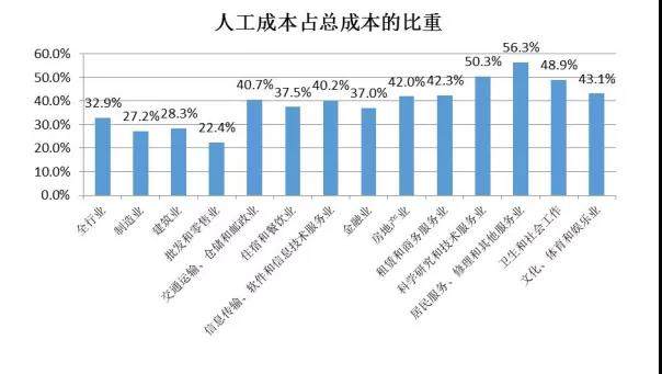 苹果公司为什么那么赚钱,苹果公司靠什么赚钱
