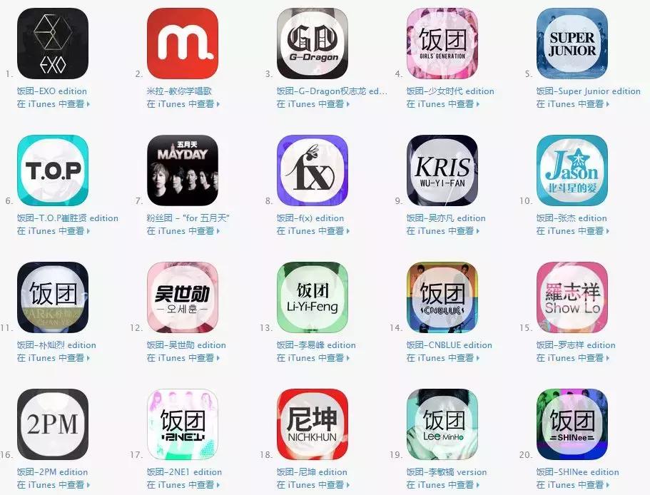 叮！您的爱豆已上线粉丝开“外挂”追星，千亿偶像市场混沌初开