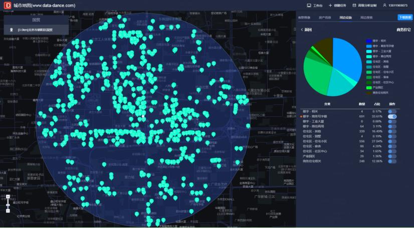 美妆开店运营怎么做好,美妆生意线下怎么入行